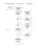 METHOD FOR VALUATION AND SALE OF PRIVATE EQUITY TO ACCREDITED INVESTORS BY MEANS OF A RANKED, ALGORITHMIC, DUE DILIGENCE PROCESS diagram and image