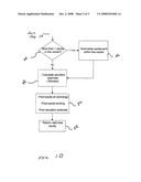 METHOD FOR VALUATION AND SALE OF PRIVATE EQUITY TO ACCREDITED INVESTORS BY MEANS OF A RANKED, ALGORITHMIC, DUE DILIGENCE PROCESS diagram and image