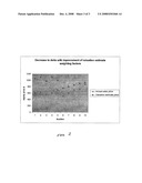 METHOD FOR VALUATION AND SALE OF PRIVATE EQUITY TO ACCREDITED INVESTORS BY MEANS OF A RANKED, ALGORITHMIC, DUE DILIGENCE PROCESS diagram and image