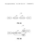 Method and apparatus to define a ruleflow diagram and image