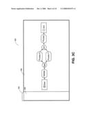 Method and apparatus to define a ruleflow diagram and image