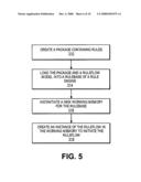 Method and apparatus to define a ruleflow diagram and image