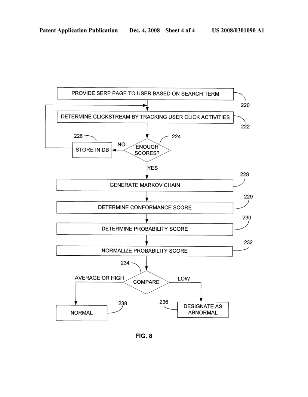 DETECTION OF ABNORMAL USER CLICK ACTIVITY IN A SEARCH RESULTS PAGE - diagram, schematic, and image 05