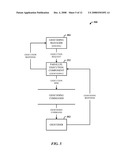 GEOCODING USING INFORMATION RETRIEVAL diagram and image