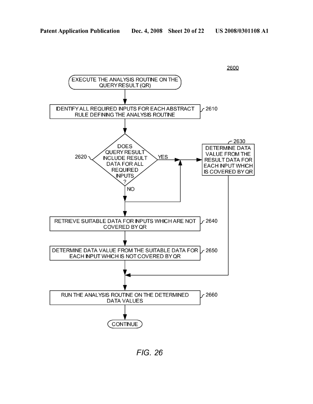 DYNAMIC DISCOVERY OF ABSTRACT RULE SET REQUIRED INPUTS - diagram, schematic, and image 21