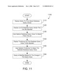 MODIFICATION OF A SAVED DATABASE QUERY BASED ON A CHANGE IN THE MEANING OF A QUERY VALUE OVER TIME diagram and image