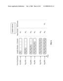 EVENT PROCESSING QUERY LANGUAGE INCLUDING RETAIN CLAUSE diagram and image