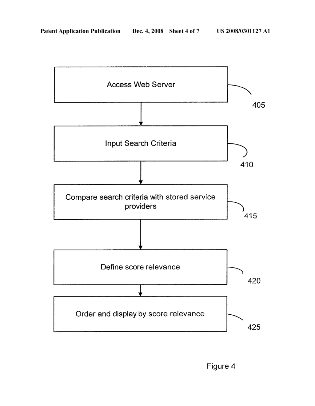 Method and Apparatus for Providing an On-Line Directory Service - diagram, schematic, and image 05