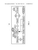 GENERATING DATABASE SCHEMAS FOR RELATIONAL AND MARKUP LANGUAGE DATA FROM A CONCEPTUAL MODEL diagram and image