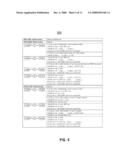 GENERATING DATABASE SCHEMAS FOR RELATIONAL AND MARKUP LANGUAGE DATA FROM A CONCEPTUAL MODEL diagram and image