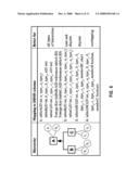 GENERATING DATABASE SCHEMAS FOR RELATIONAL AND MARKUP LANGUAGE DATA FROM A CONCEPTUAL MODEL diagram and image