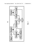 GENERATING DATABASE SCHEMAS FOR RELATIONAL AND MARKUP LANGUAGE DATA FROM A CONCEPTUAL MODEL diagram and image