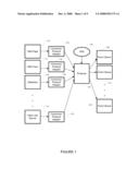 DISTRIBUTED SYSTEM FOR MONITORING INFORMATION EVENTS diagram and image