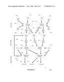 DISTRIBUTED SYSTEM FOR MONITORING INFORMATION EVENTS diagram and image