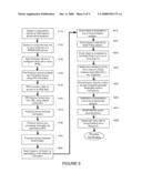 DISTRIBUTED SYSTEM FOR MONITORING INFORMATION EVENTS diagram and image