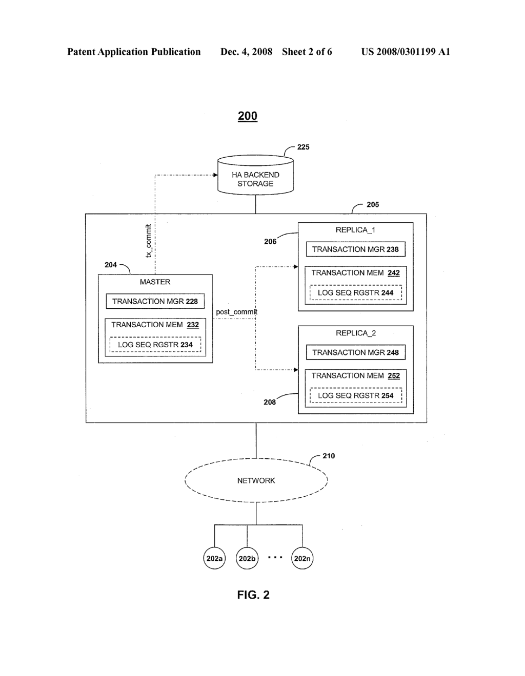 Failover Processing in Multi-Tier Distributed Data-Handling Systems - diagram, schematic, and image 03