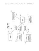 Systems and methods for cascading destruction of electronic data in electronic evidence management diagram and image