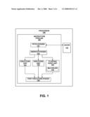 DIVISION WITH RECTANGULAR MULTIPLIER SUPPORTING MULTIPLE PRECISIONS AND OPERAND TYPES diagram and image