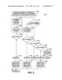 DIVISION WITH RECTANGULAR MULTIPLIER SUPPORTING MULTIPLE PRECISIONS AND OPERAND TYPES diagram and image