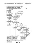 DIVISION WITH RECTANGULAR MULTIPLIER SUPPORTING MULTIPLE PRECISIONS AND OPERAND TYPES diagram and image