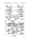 DIVISION WITH RECTANGULAR MULTIPLIER SUPPORTING MULTIPLE PRECISIONS AND OPERAND TYPES diagram and image