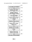 Method and System for Notification of Local Action Required to Contents of Electronic Mail Message diagram and image