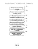 Method and System for Notification of Local Action Required to Contents of Electronic Mail Message diagram and image