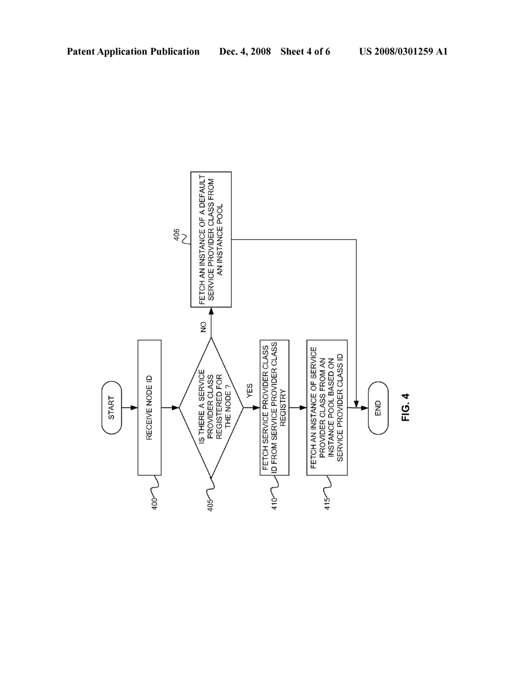 METHOD AND SYSTEM FOR ACCESSING A BUSINESS OBJECT BY USING A SERVICE PROVIDER CLASS - diagram, schematic, and image 05