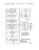 Specifying Associations among Attributes of Entities in diagram and image