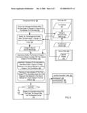 Specifying Associations among Attributes of Entities in diagram and image