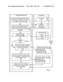 Specifying Associations among Attributes of Entities in diagram and image