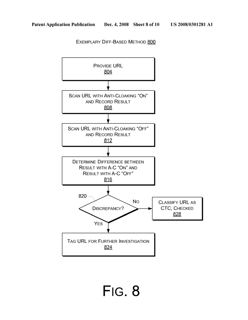 Search Ranger System and Double-Funnel Model for Search Spam Analyses and Browser Protection - diagram, schematic, and image 09