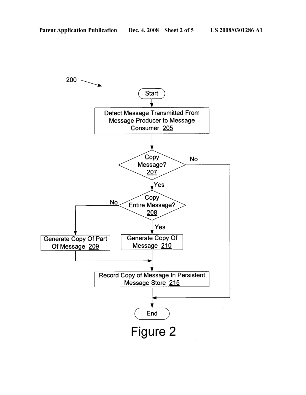 Persistent message store - diagram, schematic, and image 03