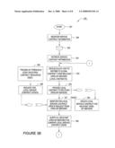 Method and Apparatus for Operating an Open API Network Having a Proxy diagram and image