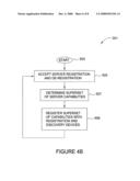 Method and Apparatus for Operating an Open API Network Having a Proxy diagram and image