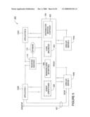 Method and Apparatus for Operating an Open API Network Having a Proxy diagram and image