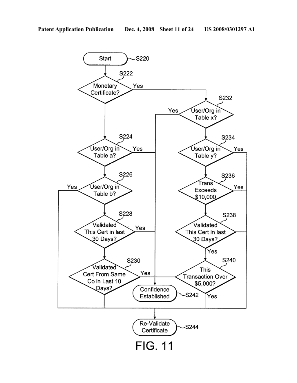 Information Management System - diagram, schematic, and image 12