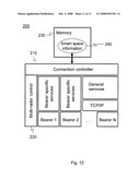 Information sharing in a smart space diagram and image