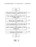 Method of Multiple File Streaming Service Through Playlist in Mobile Environment and System Thereof diagram and image