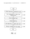 Method of Multiple File Streaming Service Through Playlist in Mobile Environment and System Thereof diagram and image