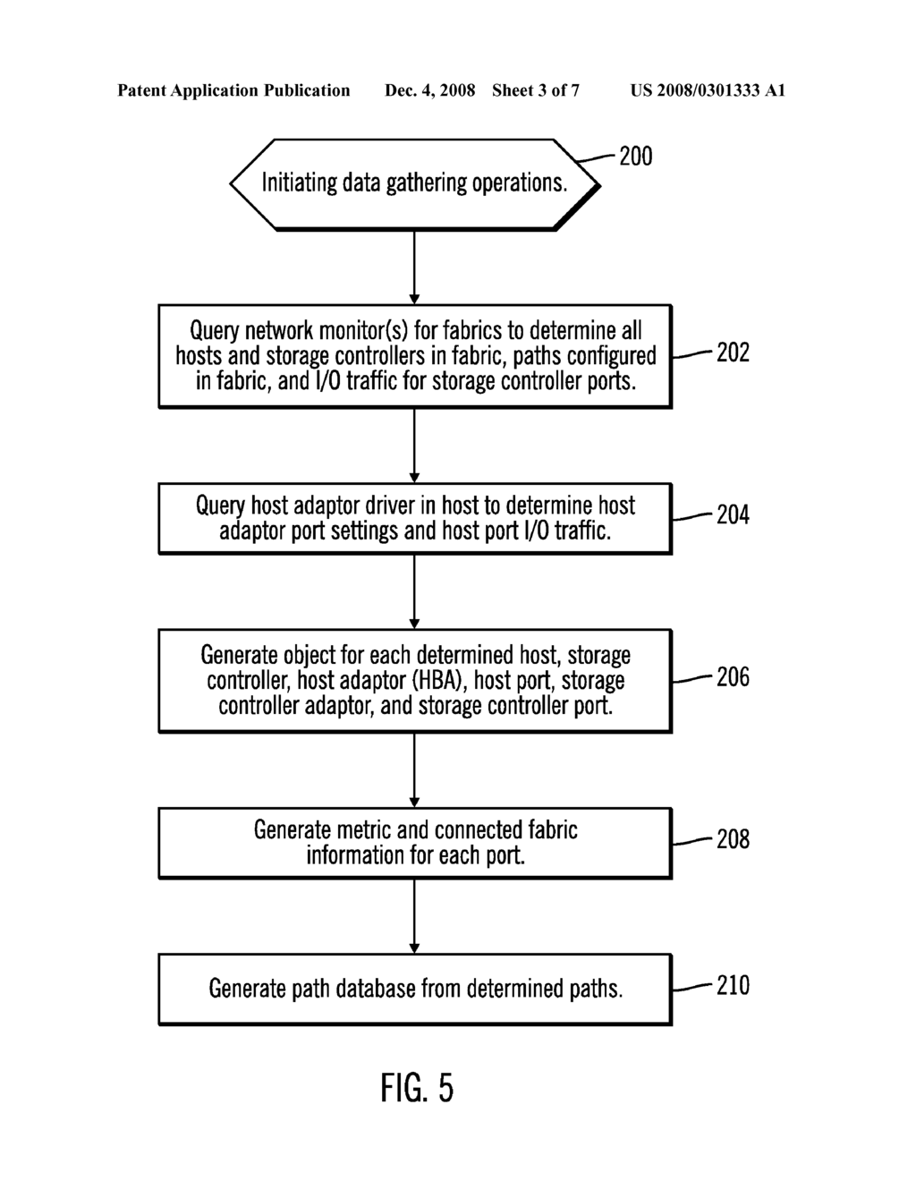 SYSTEM AND ARTICLE OF MANUFACTURE FOR USING HOST AND STORAGE CONTROLLER PORT INFORMATION TO CONFIGURE PATHS BETWEEN A HOST AND STORAGE CONTROLLER - diagram, schematic, and image 04