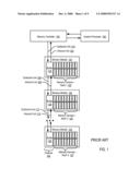 Memory Systems For Automated Computing Machinery diagram and image
