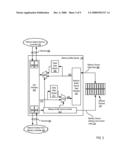 Memory Systems For Automated Computing Machinery diagram and image