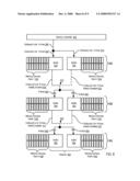 Memory Systems For Automated Computing Machinery diagram and image