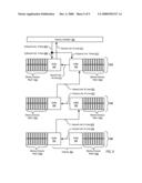 Memory Systems For Automated Computing Machinery diagram and image