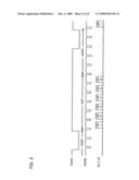 Data transfer control device and electronic instrument diagram and image