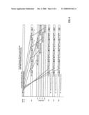 RAID SYSTEM AND DATA TRANSFER METHOD IN RAID SYSTEM diagram and image