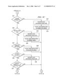 Method, Apparatus, and Program to Efficiently Calculate Cache Prefetching Patterns for Loops diagram and image