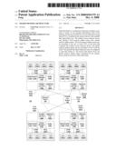 Shared memory architecture diagram and image