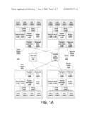 Shared memory architecture diagram and image